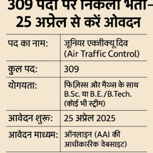 AAI Air Traffic Controller Recruitment एयर ट्रैफिक कंट्रोलर भर्ती 2025